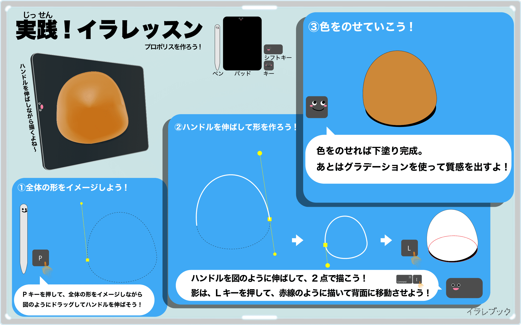 プロポリス 栄養や美容と健康の効果 スプレーやアンプルミスト蜂の巣 Propolis