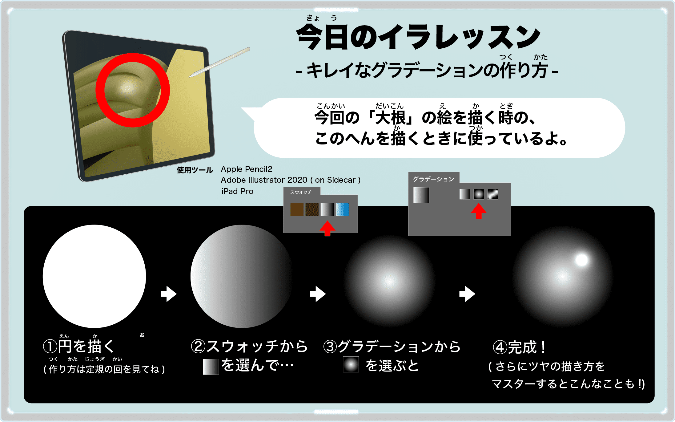 大根の描き方