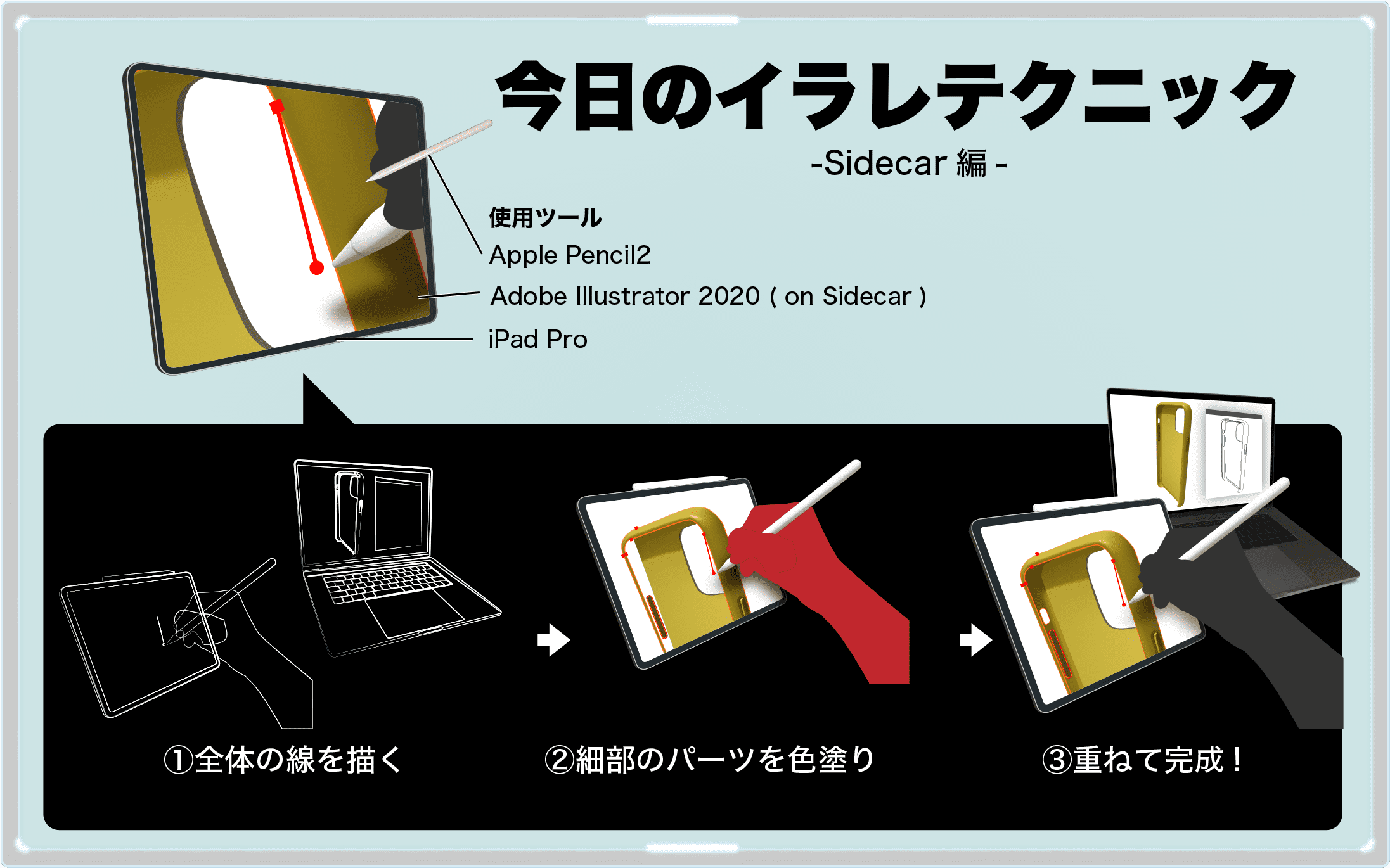 Sidecar Ipadでイラストレーター 利用ガイド使い方一覧