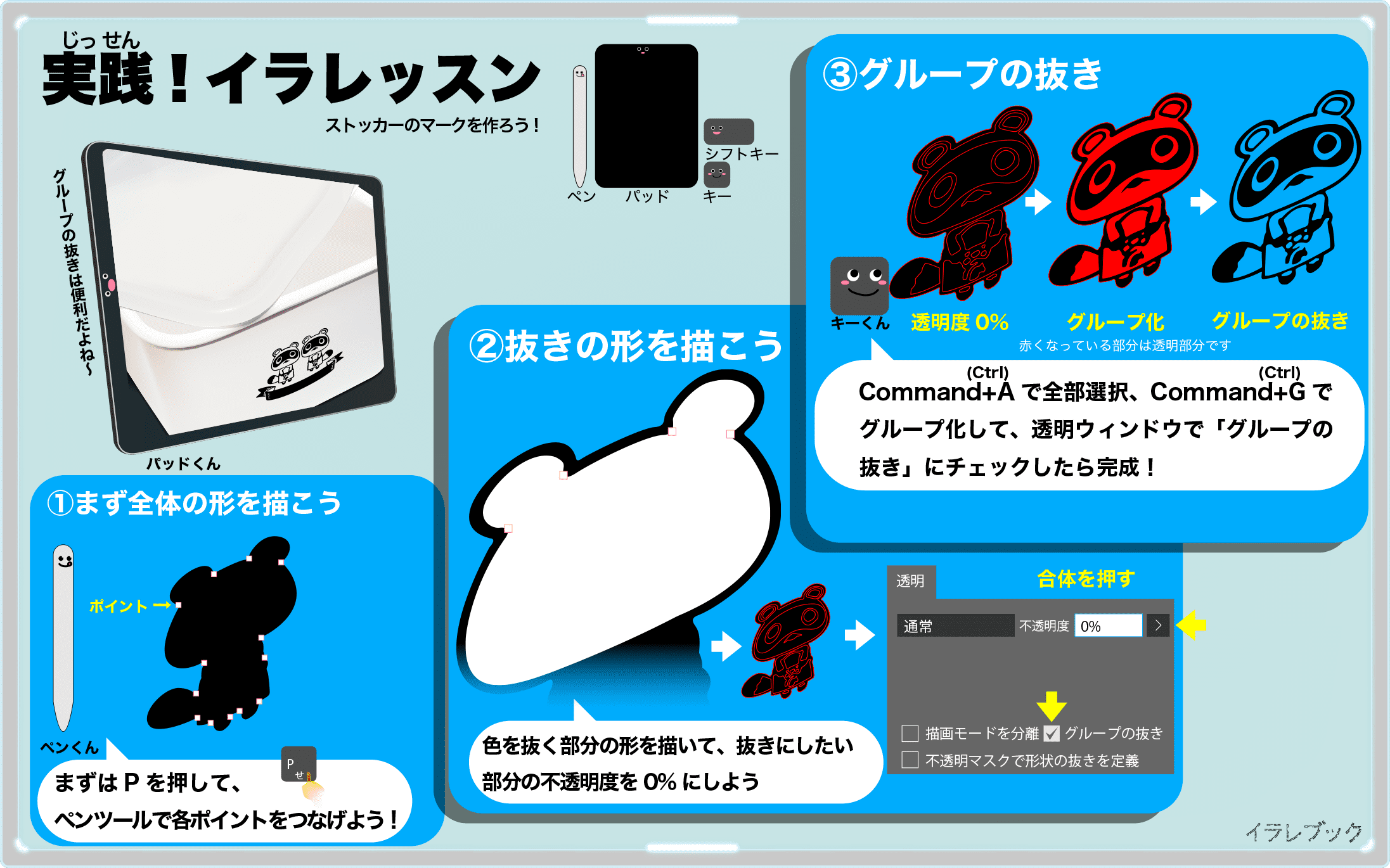 ストッカーアイコンを描くための実践テクニック