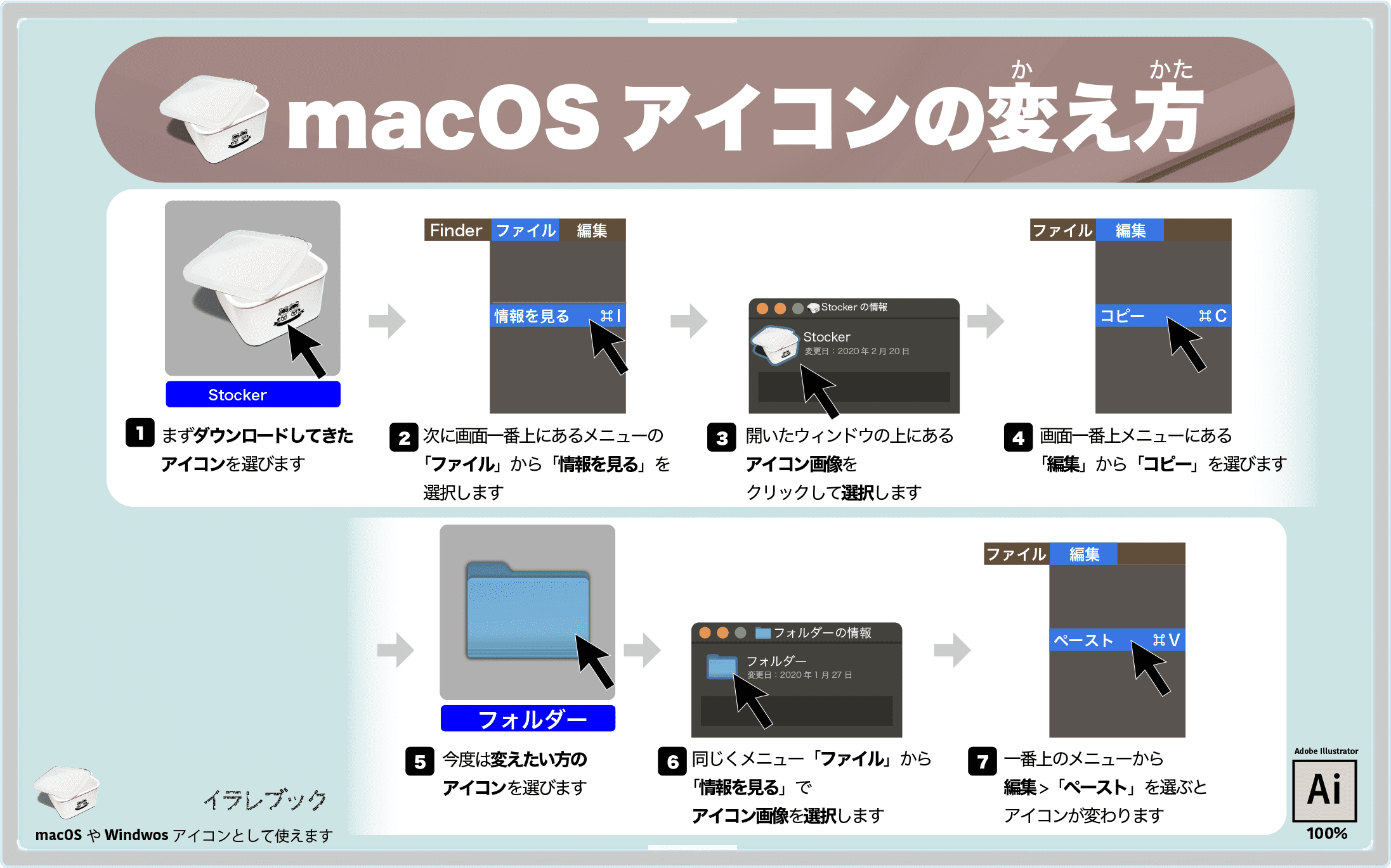 MacOSアイコンの変え方