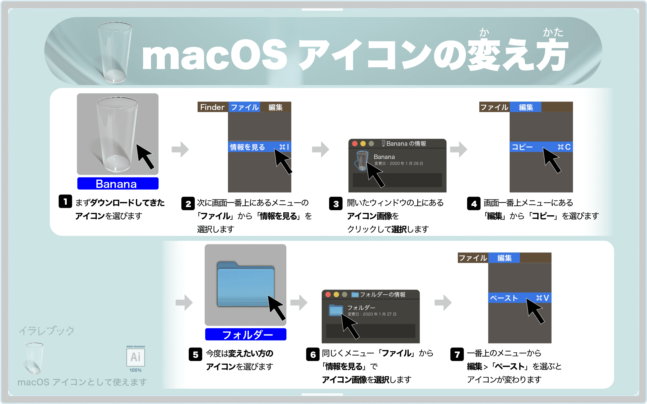 MacOSアイコンの変え方
