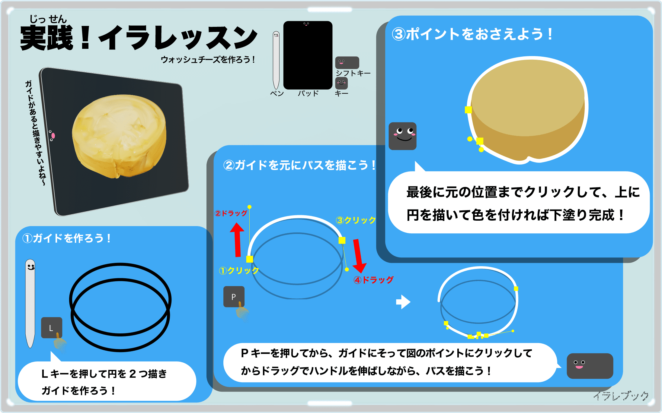 ウォッシュチーズの描き方