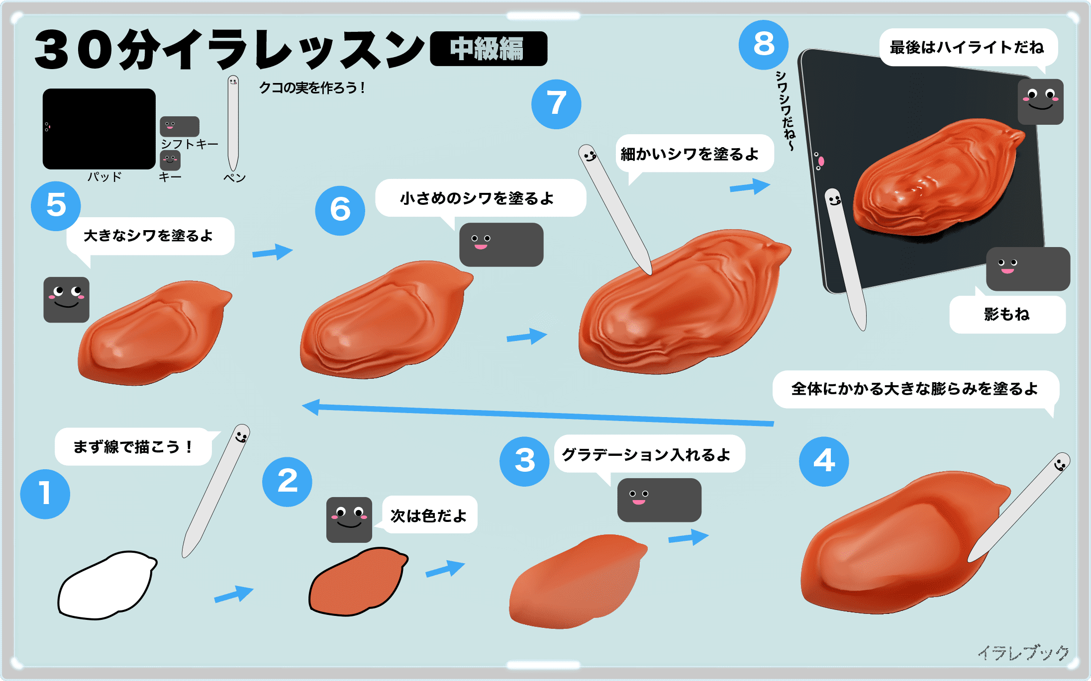 クコの実とは 食べ方や効果を解説 クコの実のお茶とクコ茶の詳細も Wolfberry