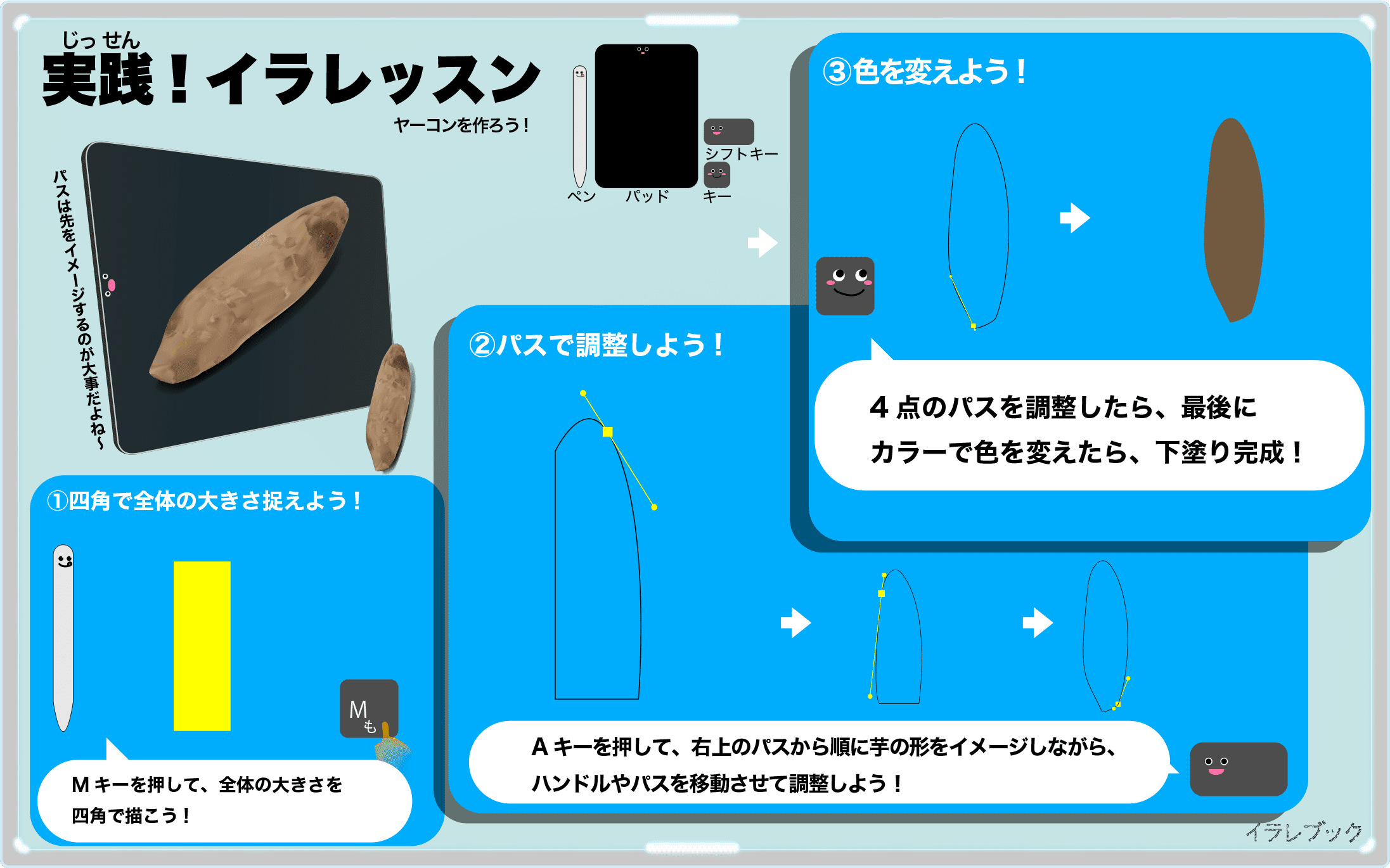 ヤーコンとは フラクトオリゴ糖など栄養について詳しく紹介 Yakon