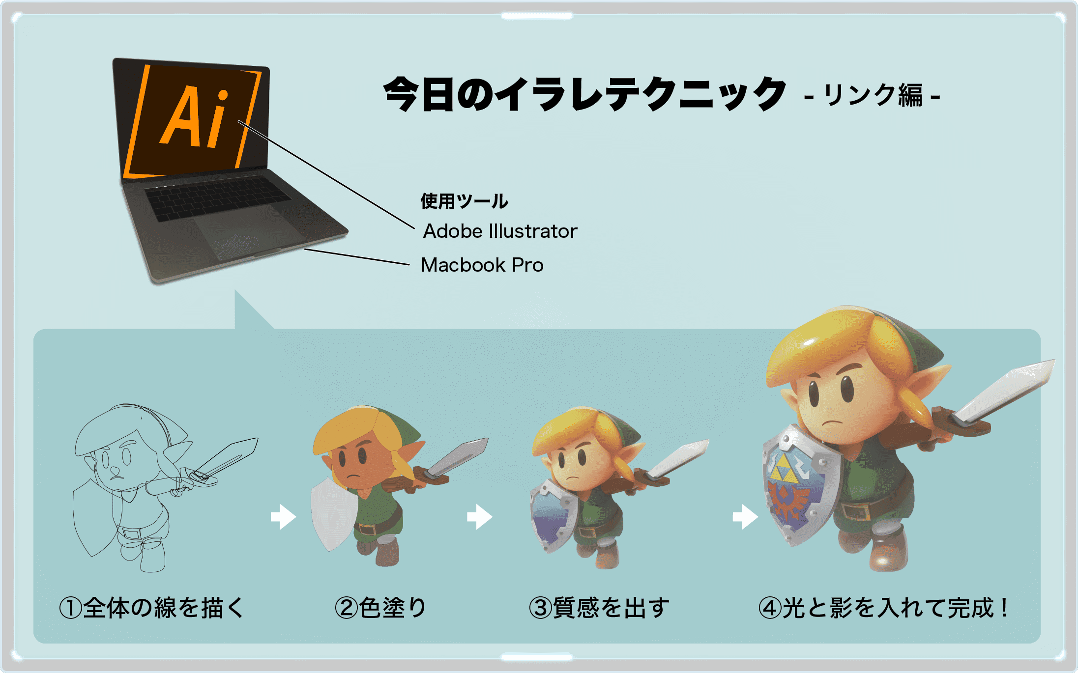 ゼルダの伝説 夢をみる島 スイッチ版アートブックセット 80ページもある秘密とは News