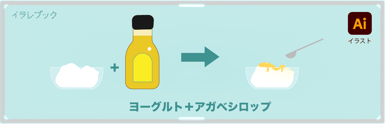 アガベシロップはカルディで 太る 糖尿病から守れる秘密を学べ Agavesyrup