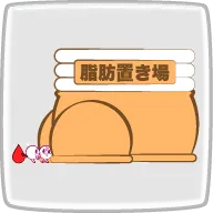 糖尿病のリスク