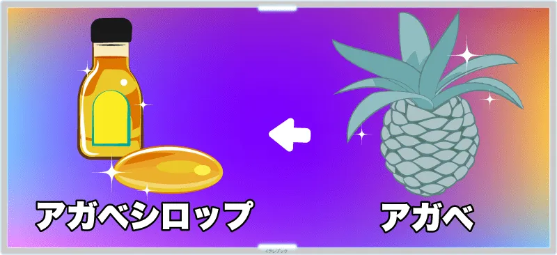 アガベという植物から作られている