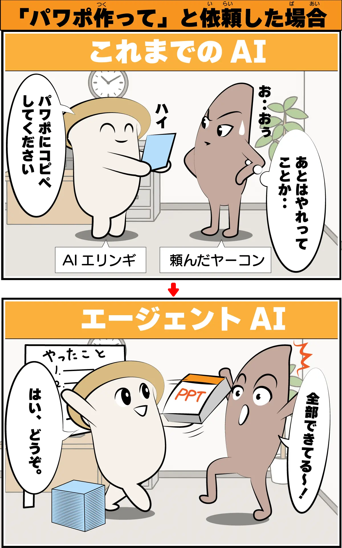 AIエージェントが複数のタスクを自動実行する概念漫画