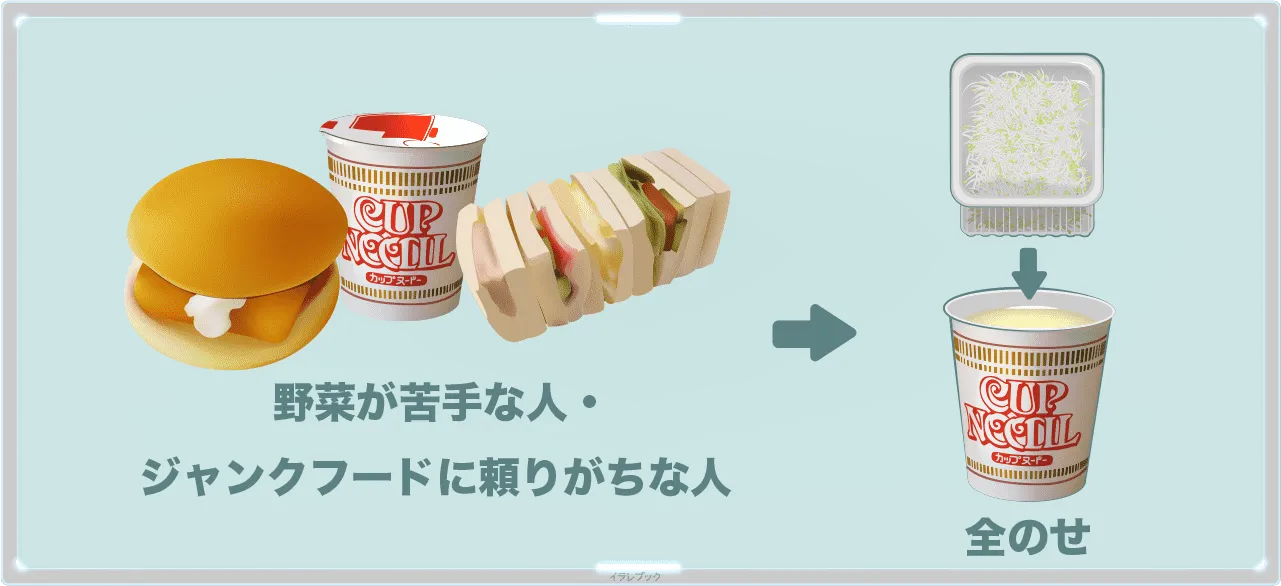 アルファルファのパックをカップヌードルに全のせ