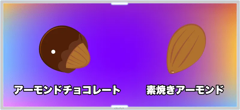 アーモンドチョコレートや素焼きアーモンド