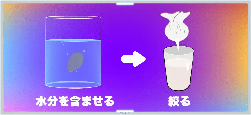アーモンドミルク