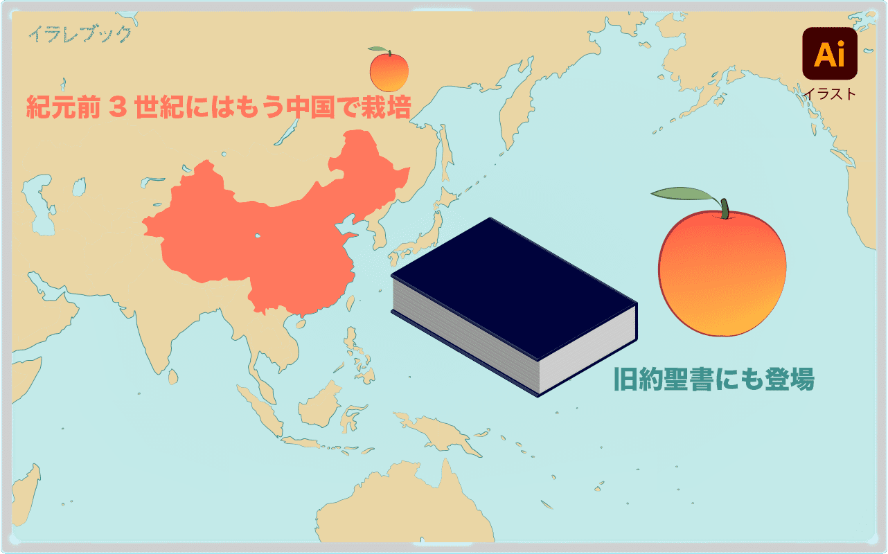 アプリコットは紀元前3世紀には中国で栽培されており、旧約聖書にも登場する