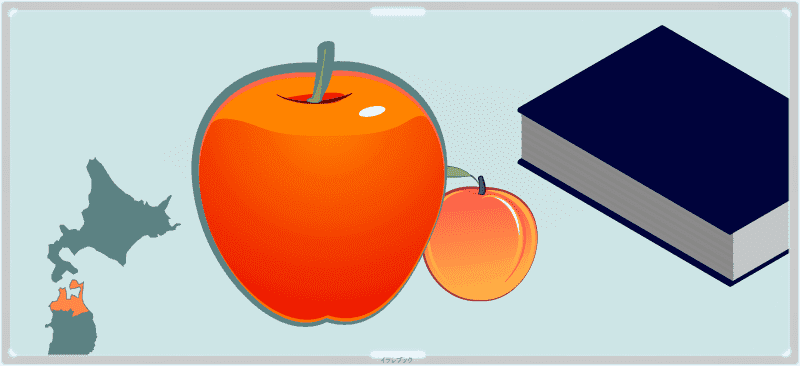 りんごとアプリコットの関係