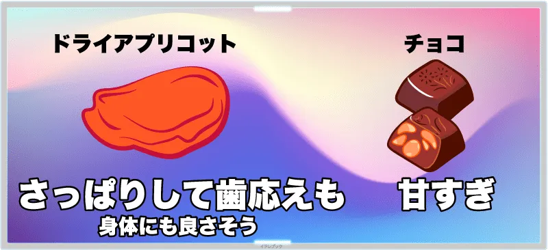 ドライアプリコットがおやつにおすすめ