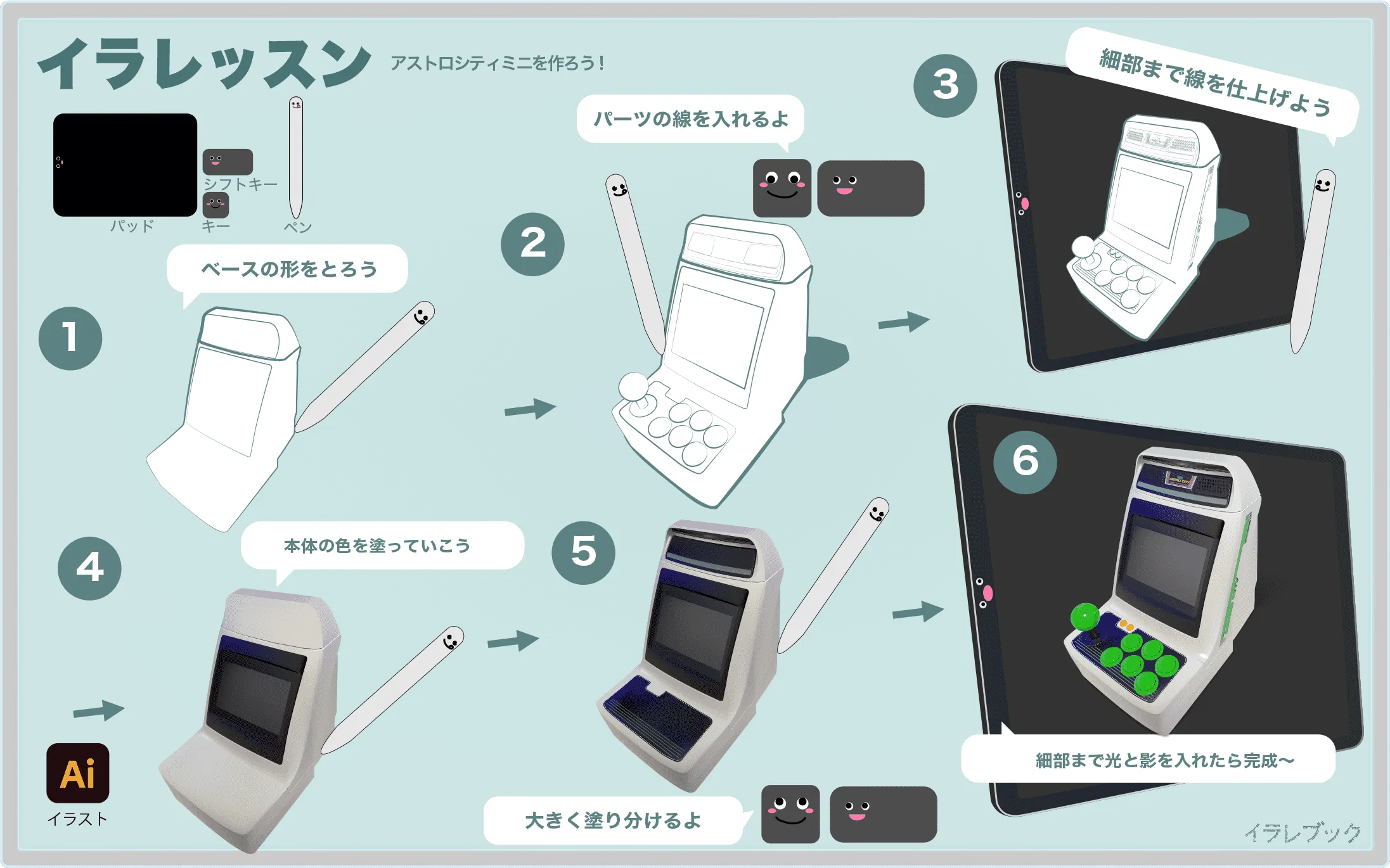 アストロシティの描き方