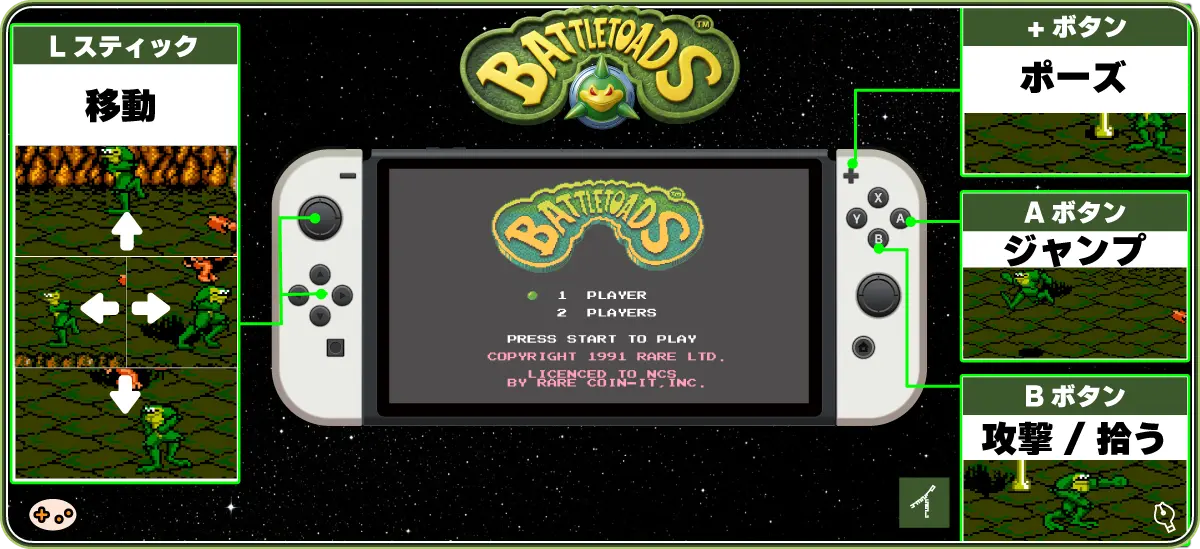 バトルトード 操作方法一覧画面