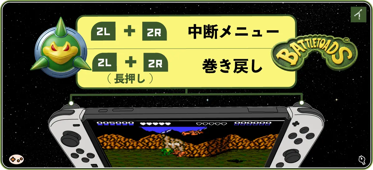バトルトード 巻き戻し機能の図解