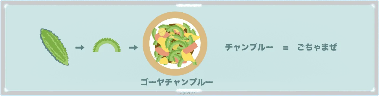 ゴーヤ