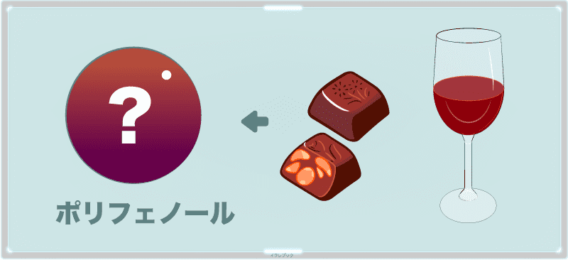 チョコレートや赤ワインにも含まれるポリフェノールとは?
