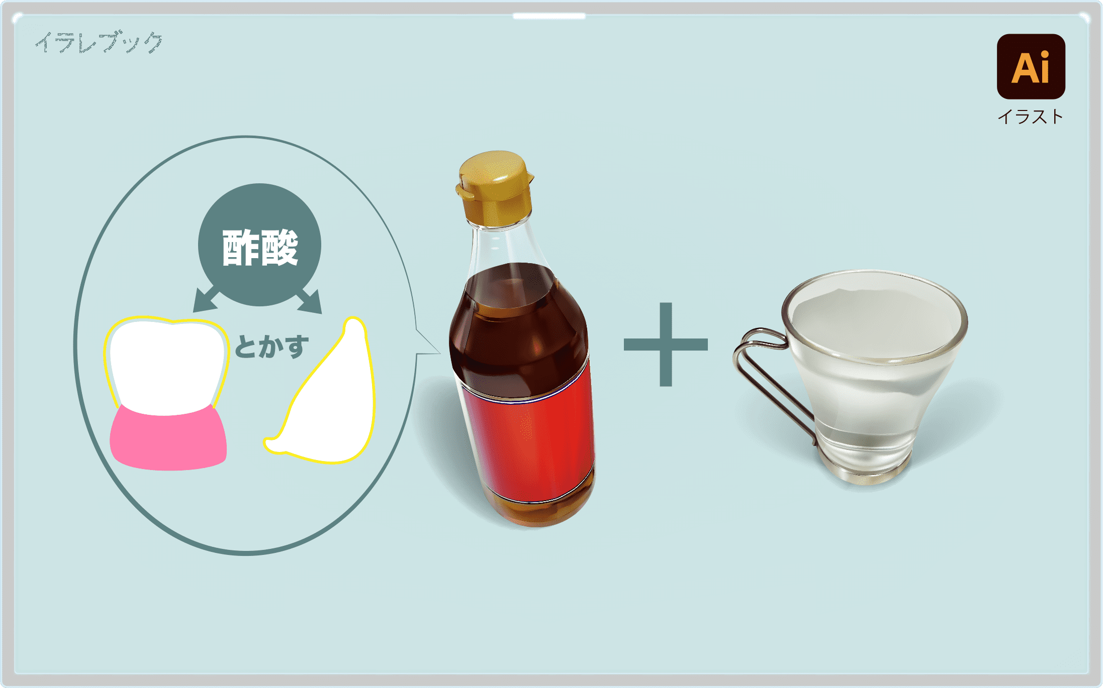 黒酢の飲み方の図解