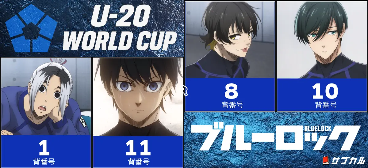 U-20W杯編BLジャパンのメンバー＆背番号一覧メイン画像