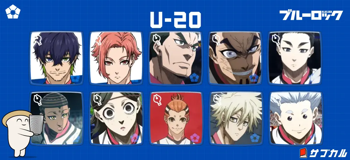 ブルーロック元U-20日本代表一覧