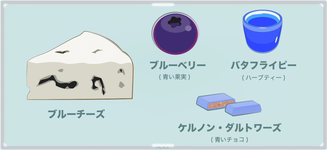青い食べ物:ブルーチーズ、ブルーベリー、バタフライピー、ケルノン・ダルトワーズ