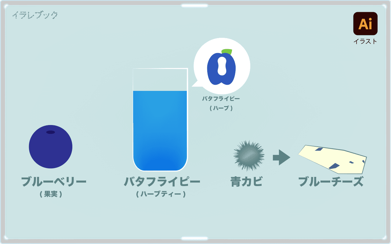 ブルーチーズ まずい バーガーやケーキ カビ栄養大人のよつ葉乳業 Bluecheese