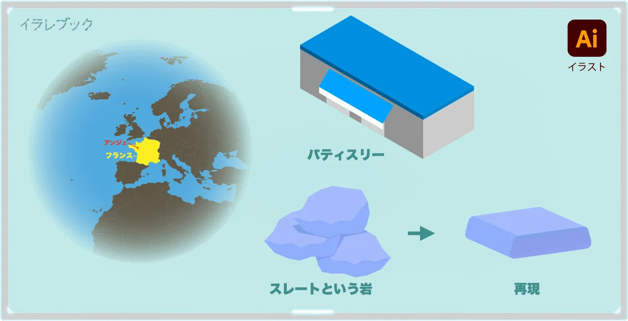 ケルノン・ダルドワーズの製造元
