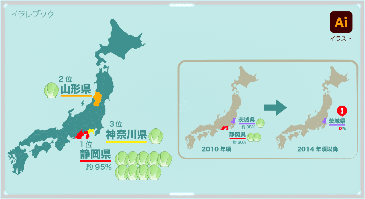 日本の芽キャベツ生産量トップ3