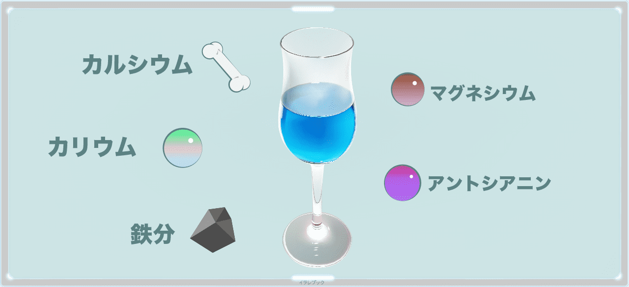 バタフライピーの栄養