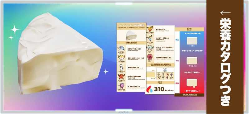 【カマンベールチーズの効能】イラストでわかる栄養や食べ方