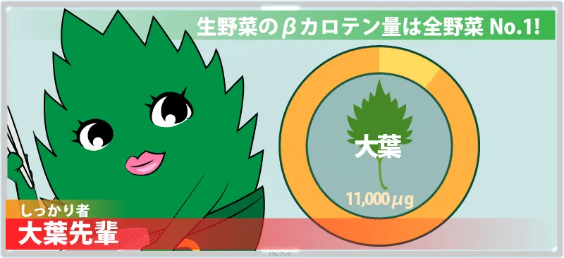 しっかりもの!大葉先輩