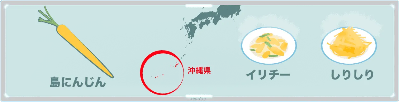 沖縄県の島にんじん