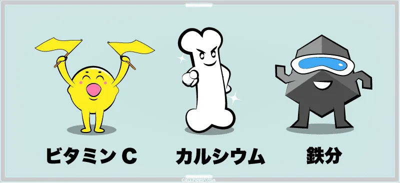 ビタミンC、カルシウム、鉄分