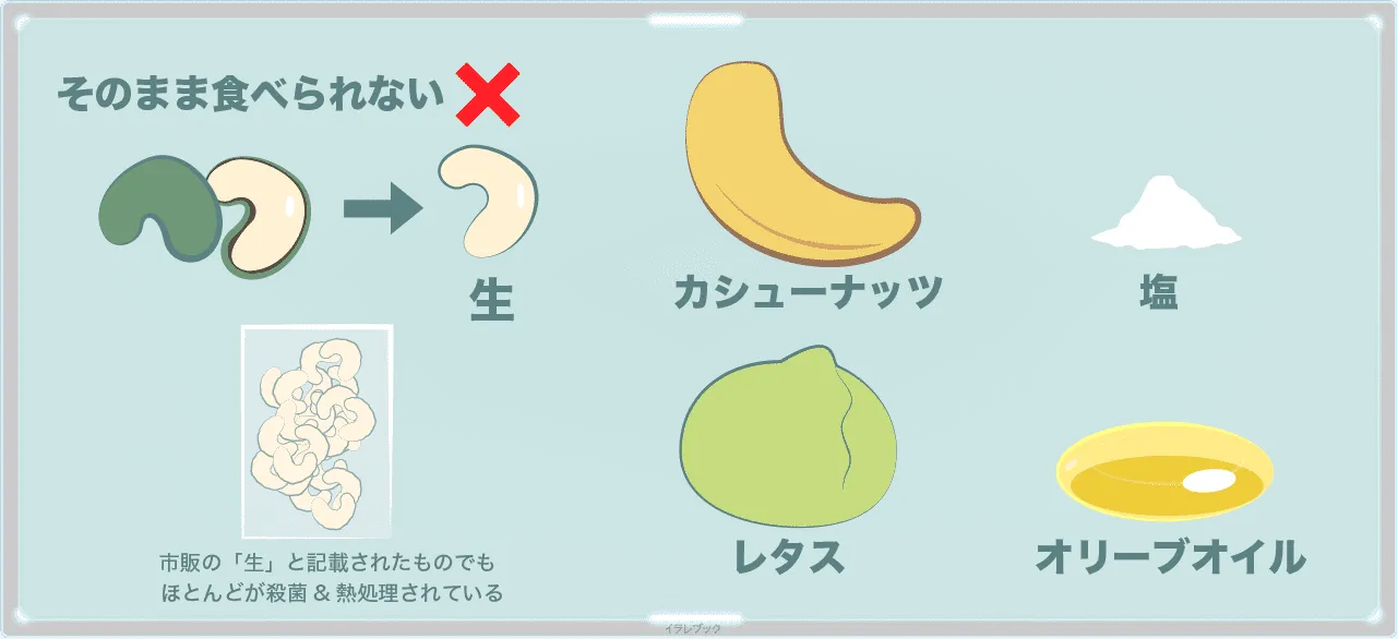 カシュ―ナッツの食べ方