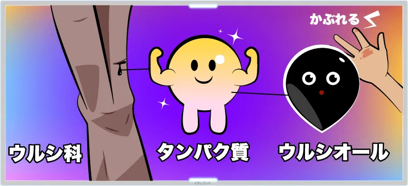 ウルシオール