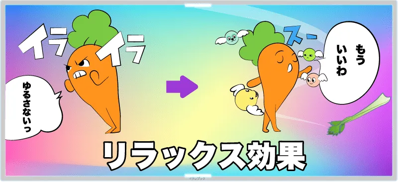 セロリの香りにはイライラを抑えたり、気持ちをリラックスさせる効果がある