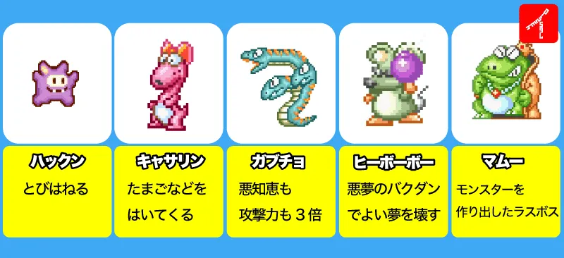 スーパーマリオアドバンスの敵4