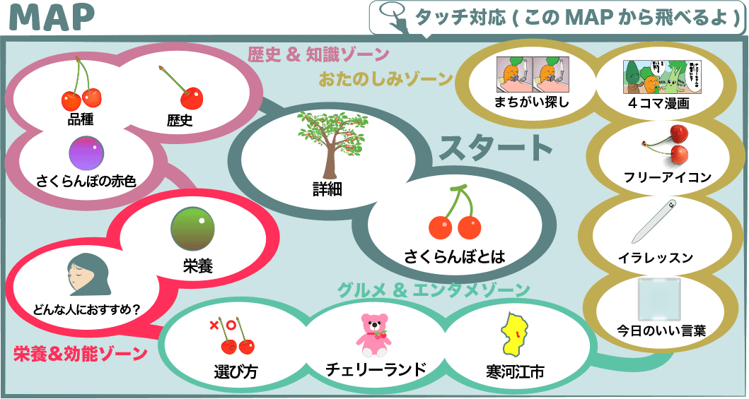 さくらんぼの色が赤い理由とは 栄養について詳しく 山形のさくらんぼ狩りも Cherry