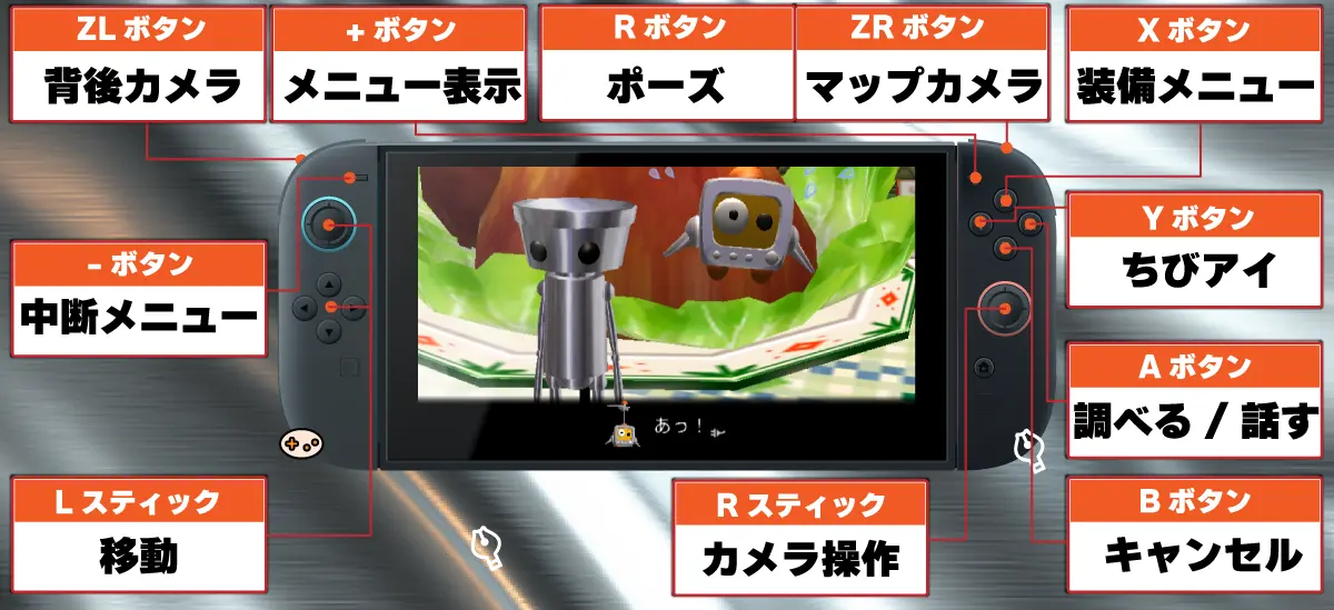 ちびロボ！操作一覧