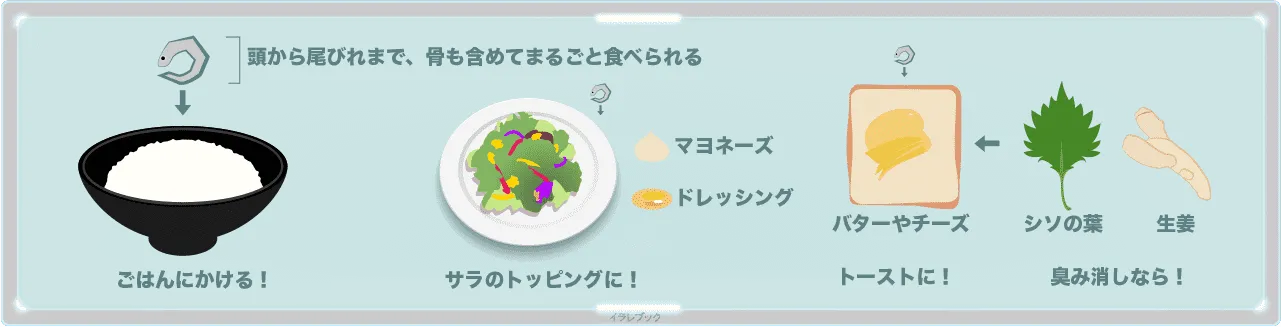 買ってそのままごはんにかけて食べられる