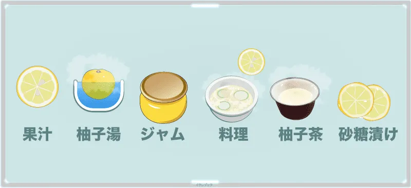 黄色い柚子の使い道