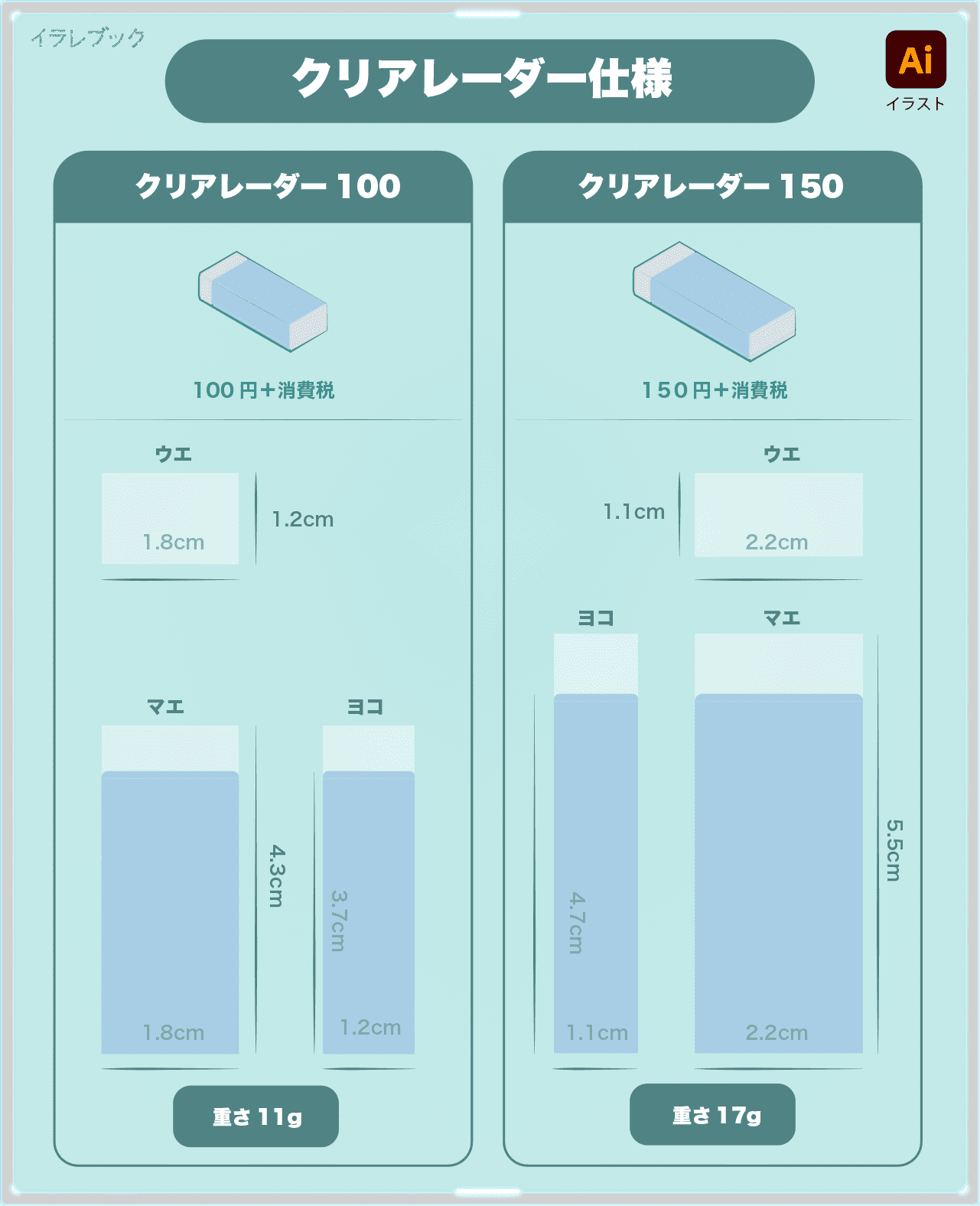 イラストレーター 消しゴム サイズ 透明イラスト画像