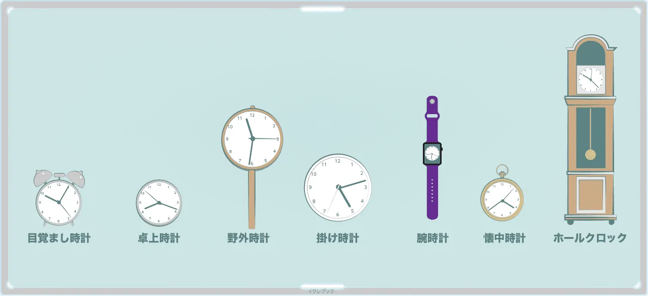 目覚まし時計、卓上時計、野外時計、掛け時計、腕時計、懐中時計、ホールクロック