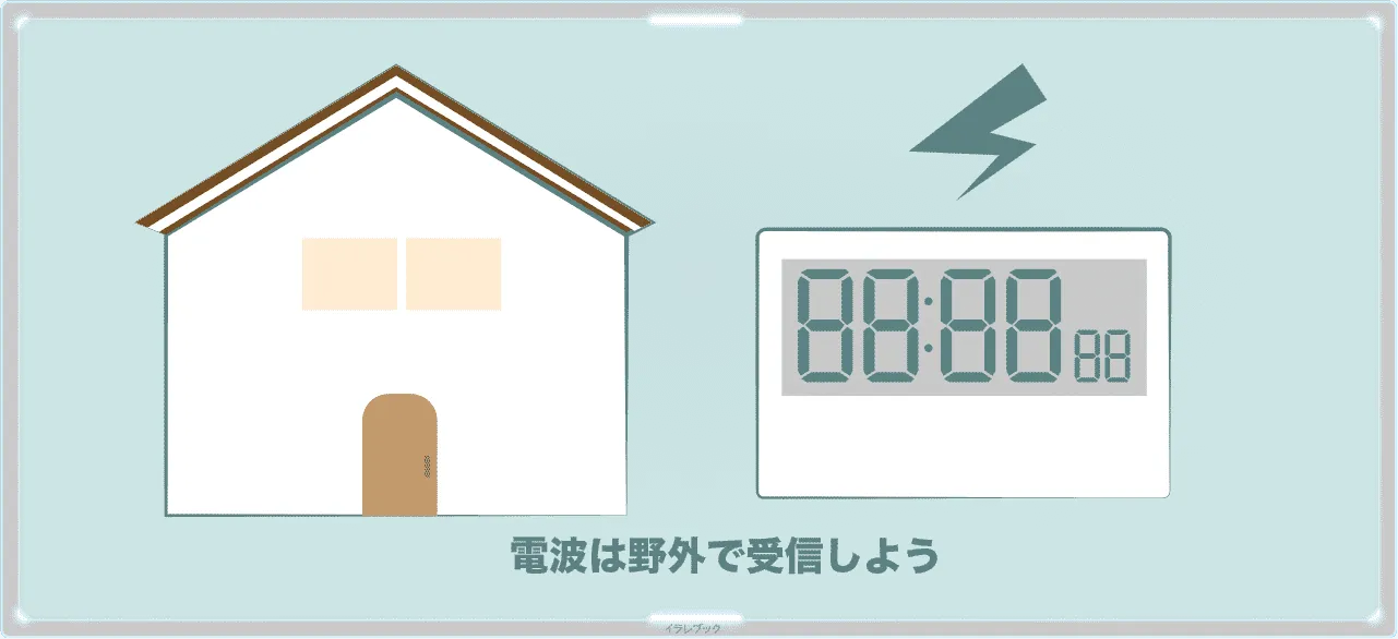 電波時計の電波は外で受信しよう