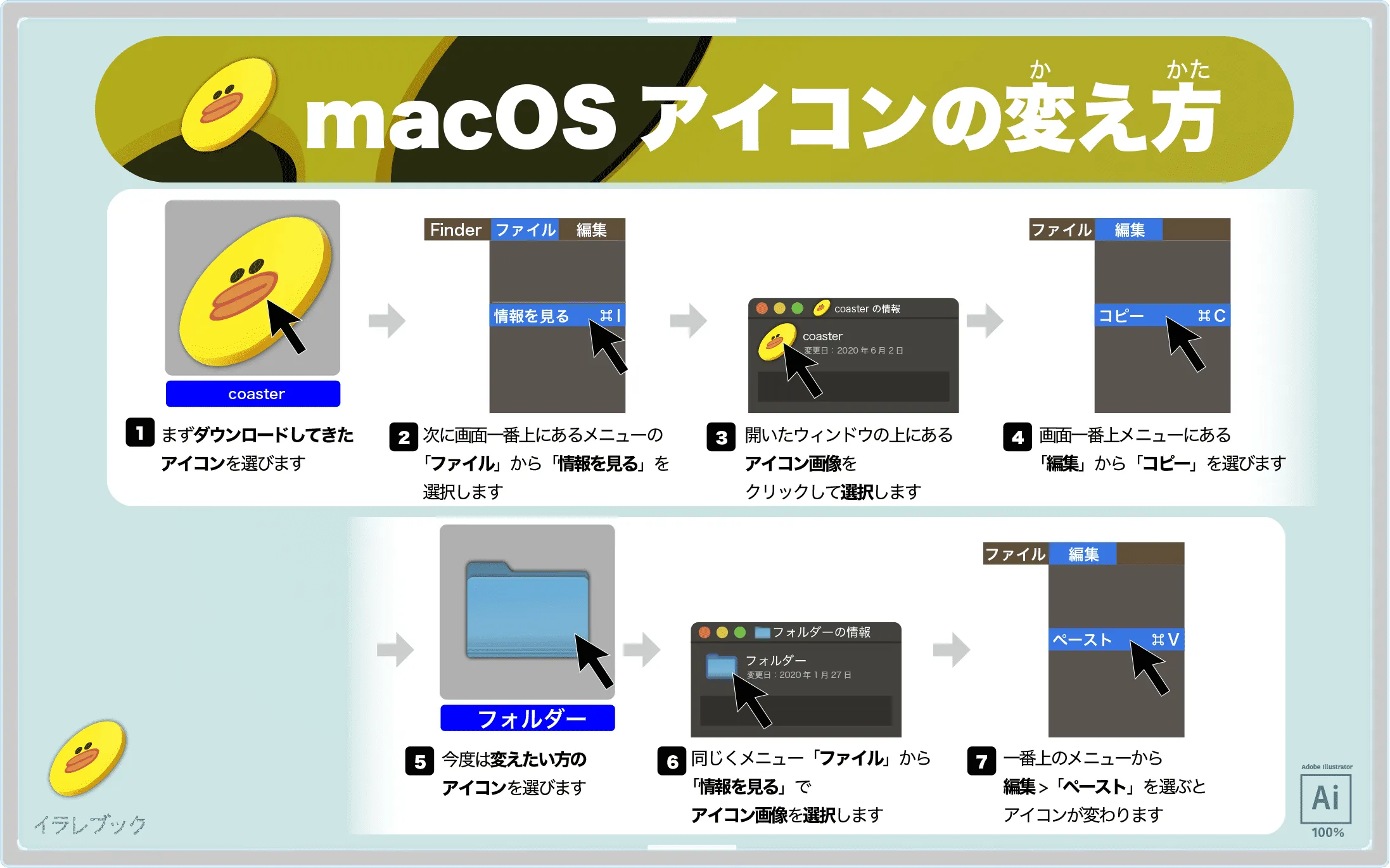コースターアイコンダウンロード