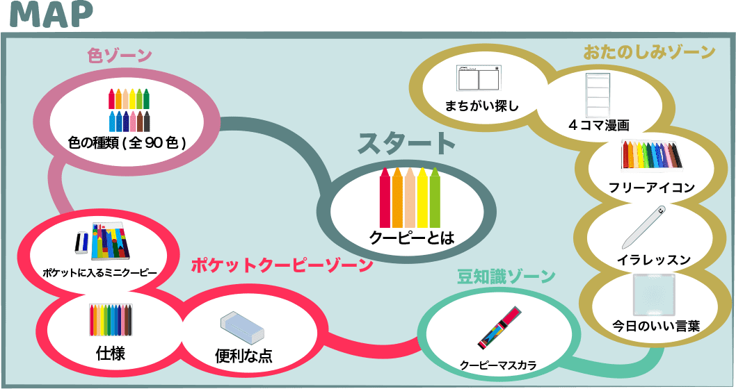 クービー全90色を紹介 12色セットからの色の増え方 便利なミニクーピー Coupy